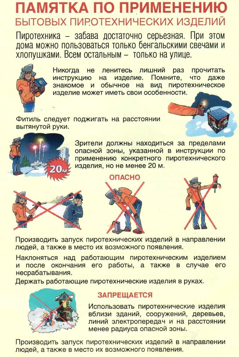 Изображения.