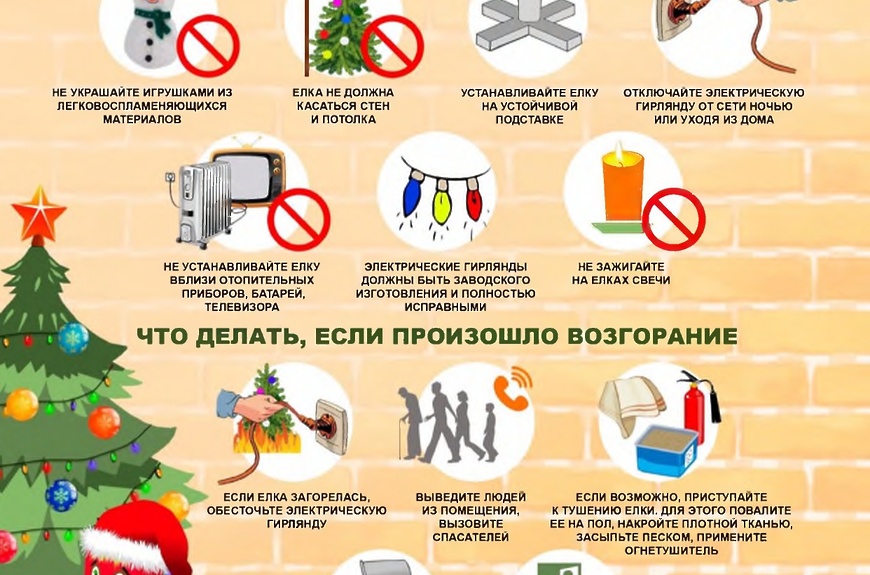 Изображения.